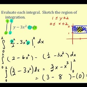 Evaluating Double Integrals