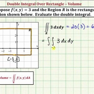 Ex 2: Evaluate a Double Integral Over a Rectangular Region to Find a Volume - f(x,y)