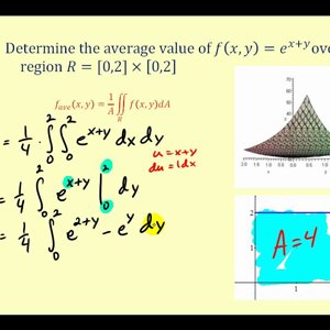 Average Value of a Function of Two Variables