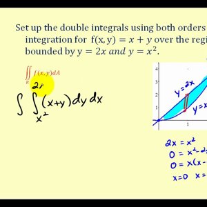 Setting up a Double Integral Using Both Orders of Integration