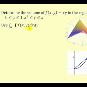 Double Integrals: Changing the Order of Integration