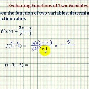 >Ex: Function Values of a Function of Two Variables (Fraction)