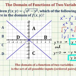 Ex 2: Determine the Domain of a Function of Two Variables