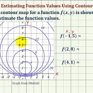 Ex 2: Determine a Function Value Using a Contour Map