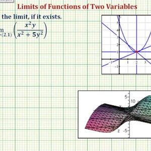 Ex: Limit of a Function of Two Variables (Not Origin - Exist - Direct Substitution)