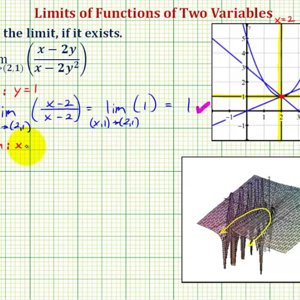 Ex: Limit of a Function of Two Variables (Not Origin - DNE)