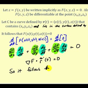 Verifying the Equation of a Tangent Plane to a Surface