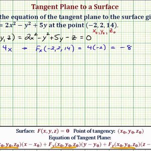 Ex 1: Find the Equation of a Tangent Plane to a Surface
