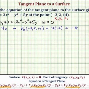 Ex 1: Find the Equation of a Tangent Plane to a Surface