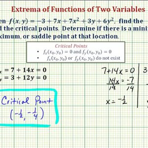 Ex 1: Classify Critical Points as Extrema or Saddle Points - Function of Two Variables