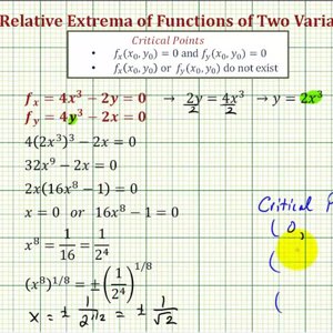 Ex: Determine Relative Extrema for a Function of Two Variables