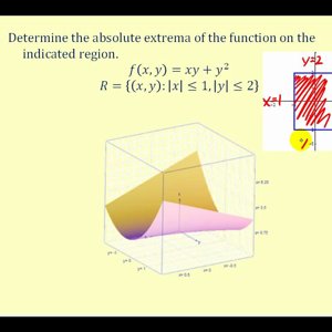 Absolute Extrema of Functions of Two Variables