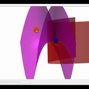 Lagrange Multipliers - Part 1