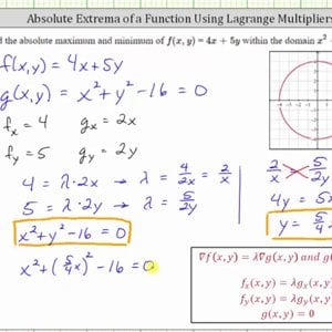 Absolute Extrema of a Function of Two Variable Over Bounded Region (Circle / Lagrange)