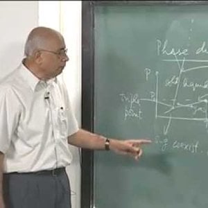 Classical Physics by Prof. V. Balakrishnan (NPTEL):- Module - 1, Lecture - 27: Probability Distributions (concluded); Phase transitions (Part 1)
