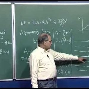 Nuclear Physics by Prof. H. C. Verma (NPTEL):- Lecture 6: Semi empirical Mass Formula (Part 2)