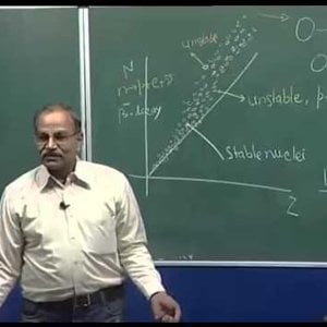 Nuclear Physics by Prof. H. C. Verma (NPTEL):- Lecture 5: Semi empirical Mass Formula (Part 1)