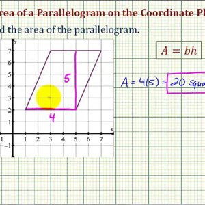 Ex: Area of a Parallelogram on the Coordinate Plane