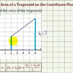 Ex: Area of a Trapezoid on the Coordinate Plane