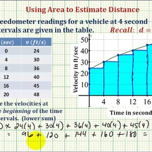 Ex: Approximate Distance Traveled From a Table Using Area