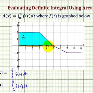 Ex: Evaluate a Definite Integral Using Area from a Graph