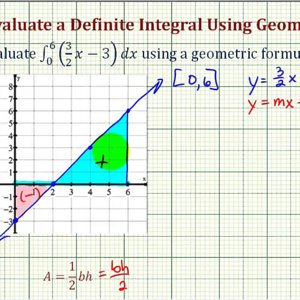 Ex: Definite Integration Using Geometric Formula (Line Above and Below X-Axis)