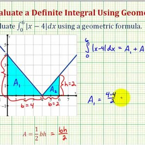 Ex: Definite Integration of an Absolute Value Function Using Geometric Formula