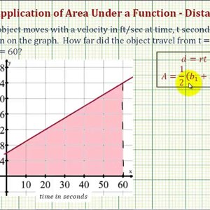 Ex: Application of Area Under a Function Using Geometric Formulas - Distance