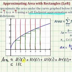 Ex: Approximate the Area Under a Curve Using Rectangles (Left Using Graph)