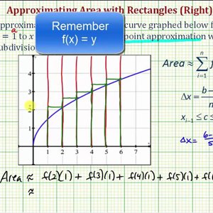 Ex: Approximate the Area Under a Curve Using Rectangles (Right Using Graph)