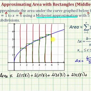 Ex: Approximate the Area Under a Curve Using Rectangles (Midpoint Using Graph)