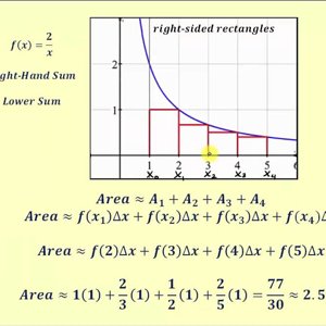 Approximating Area Under a Graph Using Rectangles