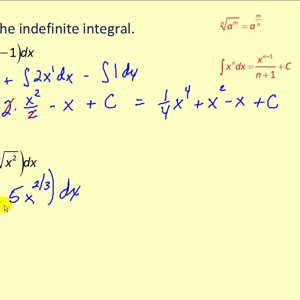 The Antiderivative