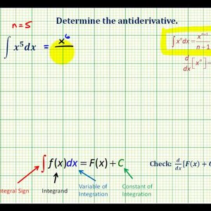 Ex 1: Determine Antiderivatives