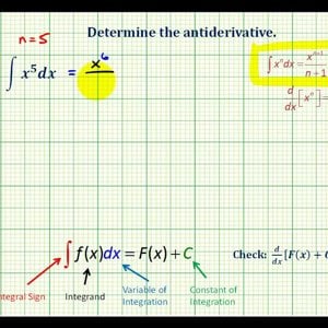 Ex 1: Determine Antiderivatives