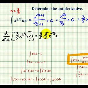 Ex 2: Determine Antiderivatives