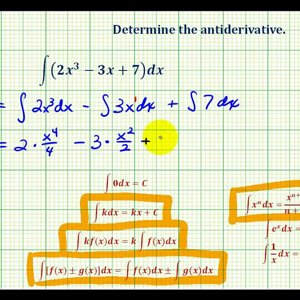 Ex 3: Determine Antiderivatives