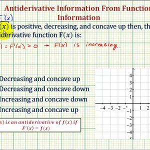 Ex 2: Antiderivative Concept - Given Information about f(x), Describe F(x)