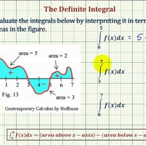 Ex: Definite Integral as Area Given a Graph (Function)