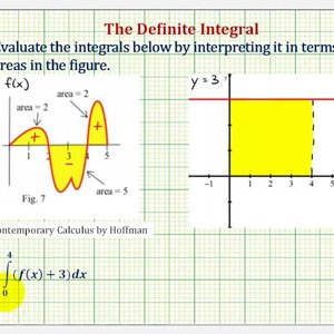 Ex: Definite Integral as Area Given a Graph (Function + Constant)