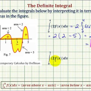 Ex: Definite Integral as Area Given a Graph (Constant*Function)