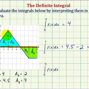 Ex: Evaluate Definite Integral Using Area Above and Below the x-axis