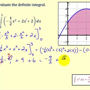 The Fundamental Theorem of Calculus