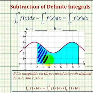 Ex: Property of Definite Integral Subtraction