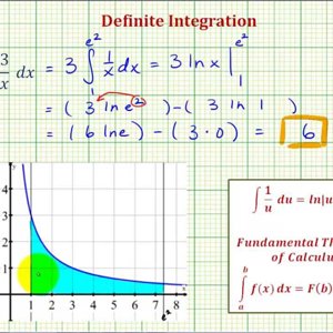 Ex: Evaluate a Definite Integral of a Basic Quotient - Area Under a ...