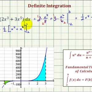 Ex: Evaluate a Definite Integral of a Polynomial