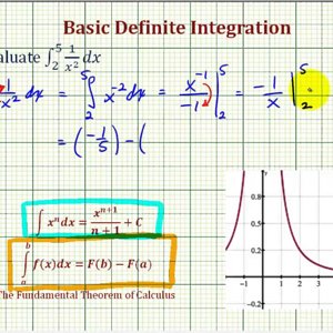 Ex: Definite Integral Involving a Basic Rational Function