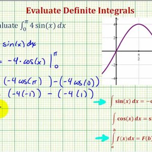Ex: Definite Integration Involving a Basic Trig Function (nonnegative)