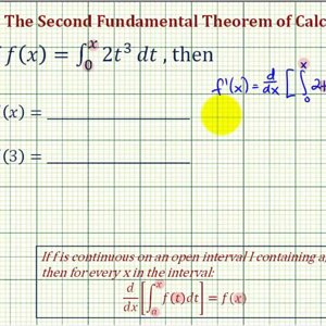 Ex 1: The Second Fundamental Theorem of Calculus