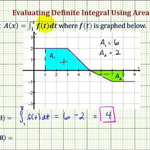 Ex: Evaluate a Definite Integral and the Derivative of an Integral Using a Graph